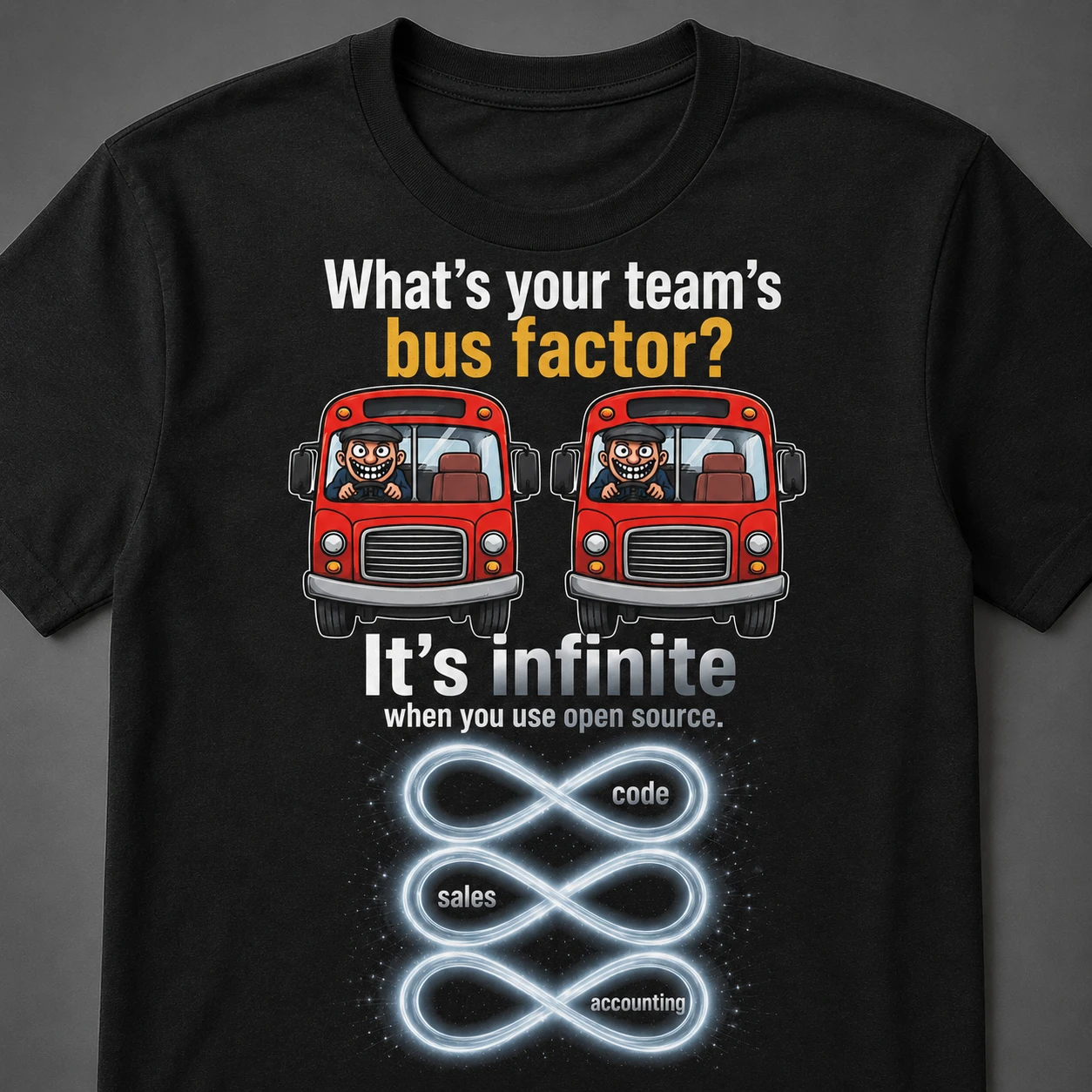 Infinite Bus Factor: Trinity Edition