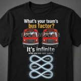 Infinite Bus Factor: Trinity Edition